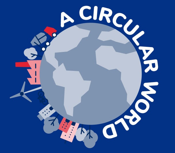 Circular Economy