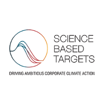 Science Targets