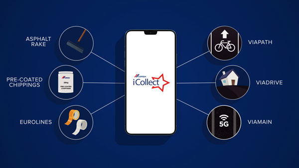 iCollect recommend a friend
